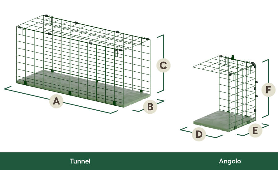 Dimensioni del tunnel e dell'anGolo del catio