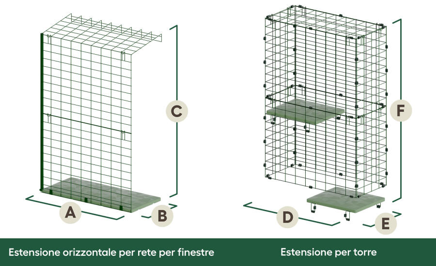 Dimensioni del tunnel catio orizzontale e della torre