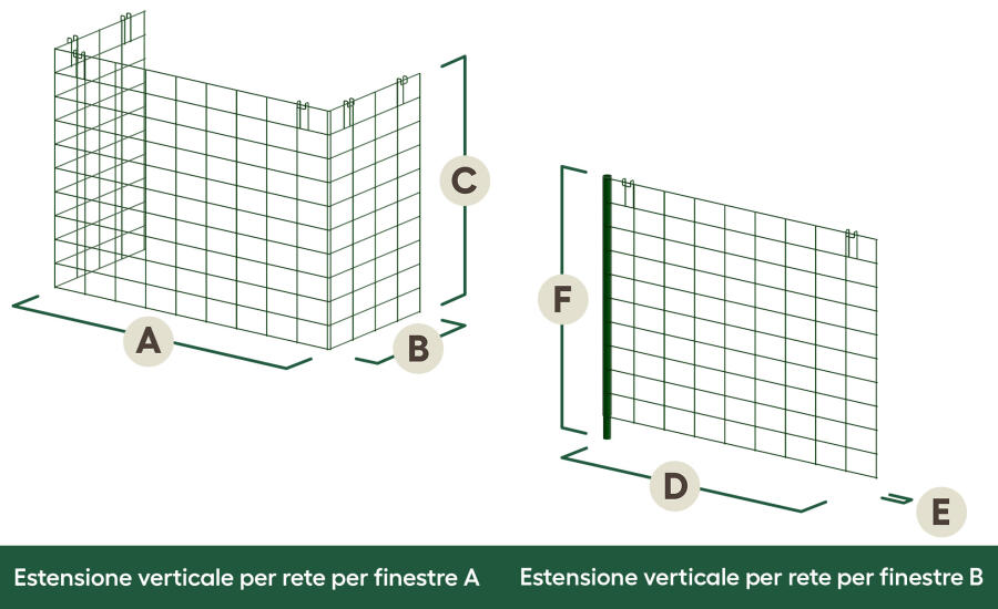 Dimensioni dell'estensione verticale del tunnel catio