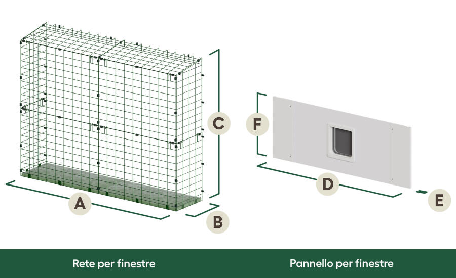 Dimensioni della cassetta per finestre e del pannello del tunnel catio